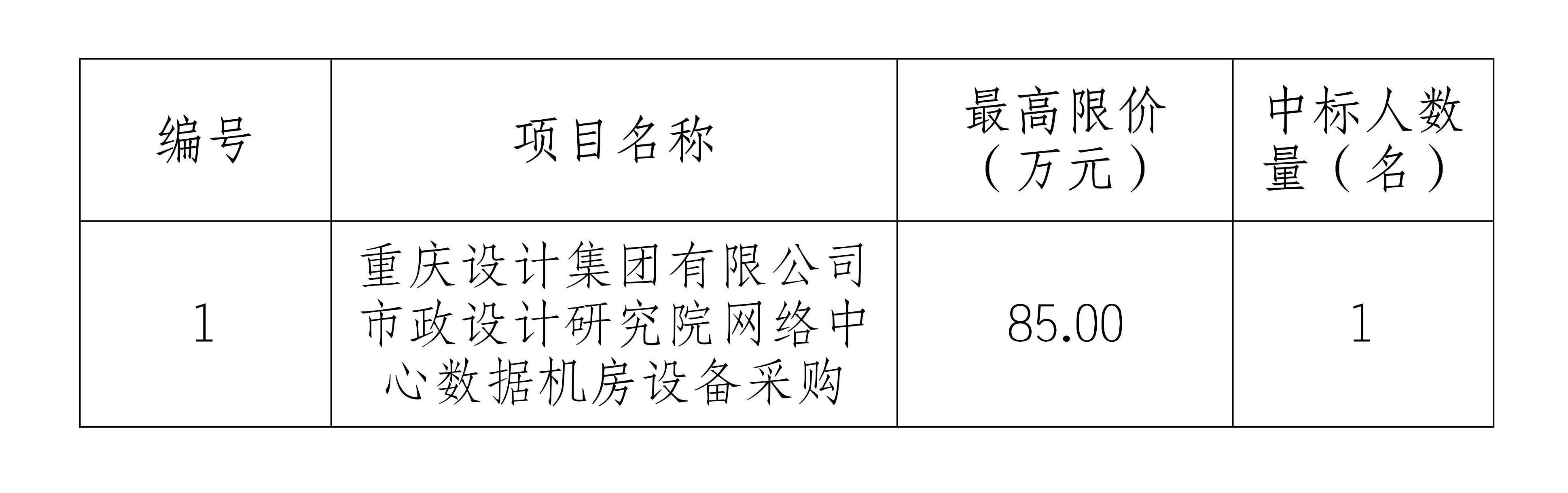 1728709637506180.jpg 机房招标公告20241011——最终_1106_2.jpg